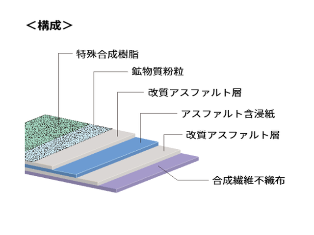 カッパ23