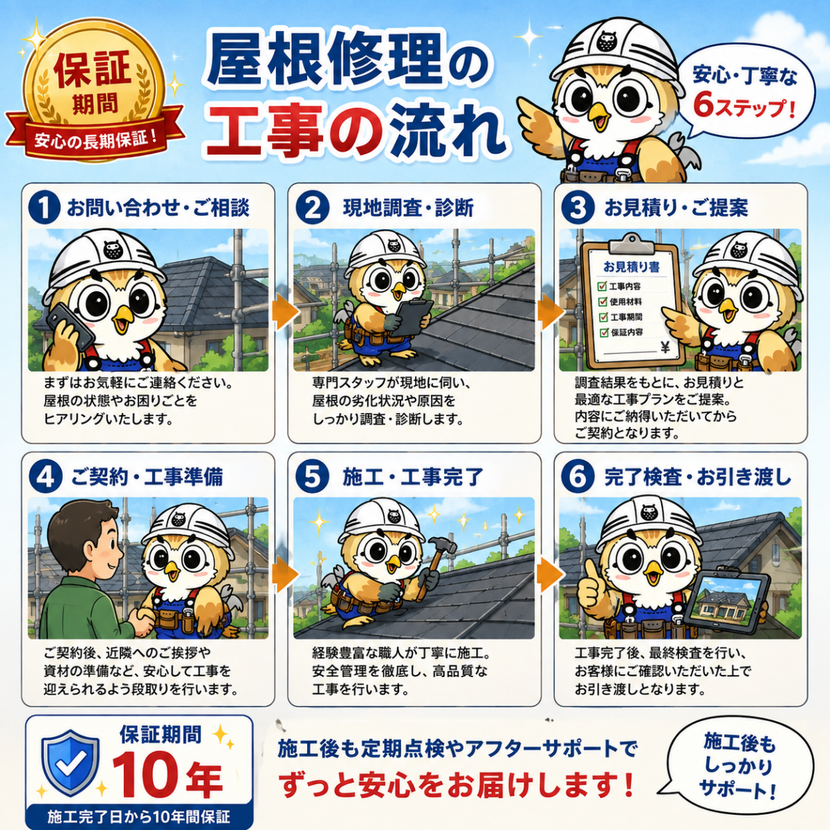 屋根修理　工事　流れ①