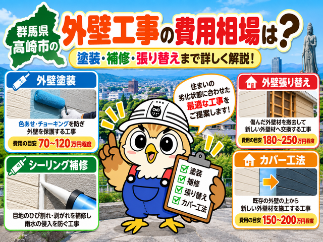 ふくまる 外壁工事費用相場③'