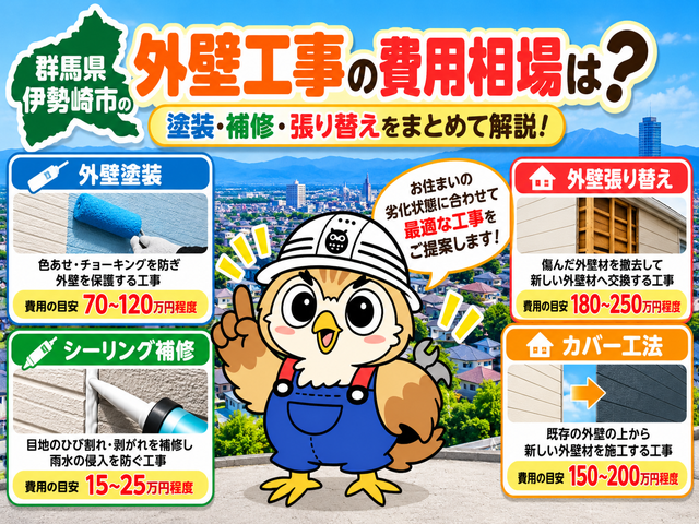 ふくまる 外壁工事費用相場⑤'